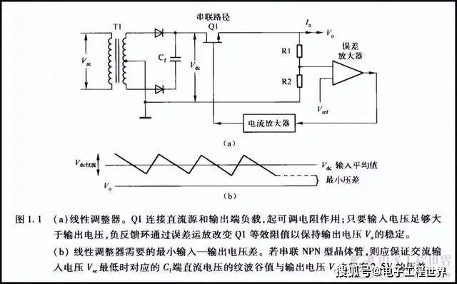 開關電源興趣小組第2次任務