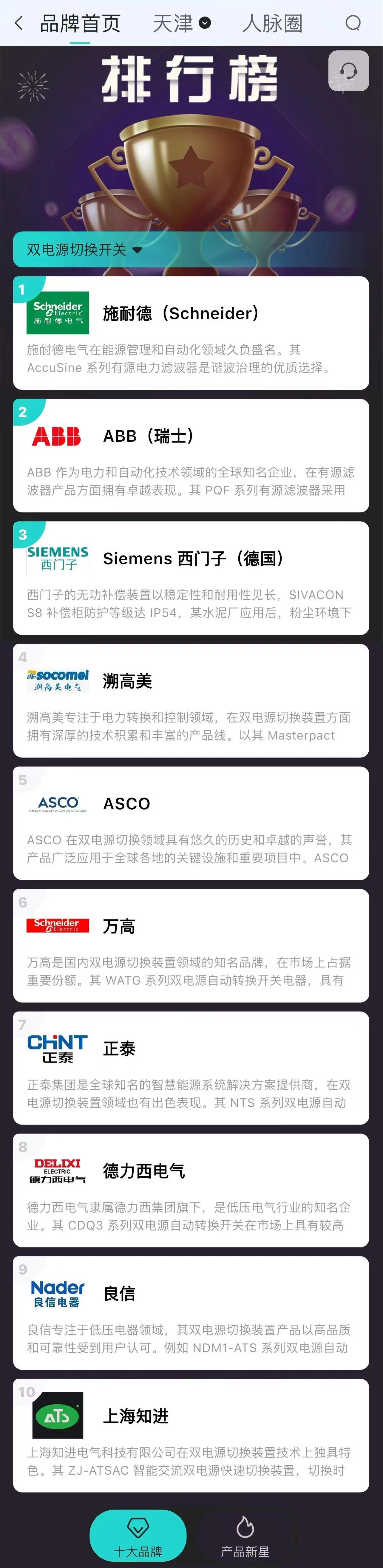 工程佬來說一說雙電源切換開關十大品牌實力