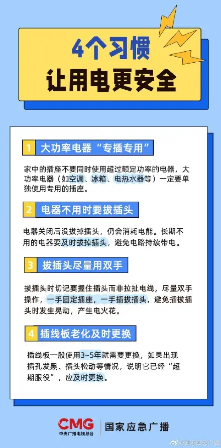 家里這兩種插座起火概率極高！速自查→